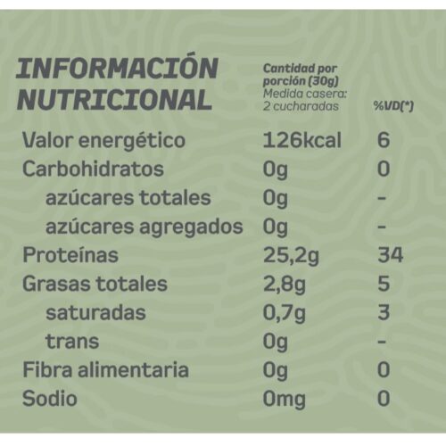 WhatsApp Image 2024-12-08 at 7.31.25 PM (1) <strong>PROTEINA VEGETAL 453gr GRANGER</strong>