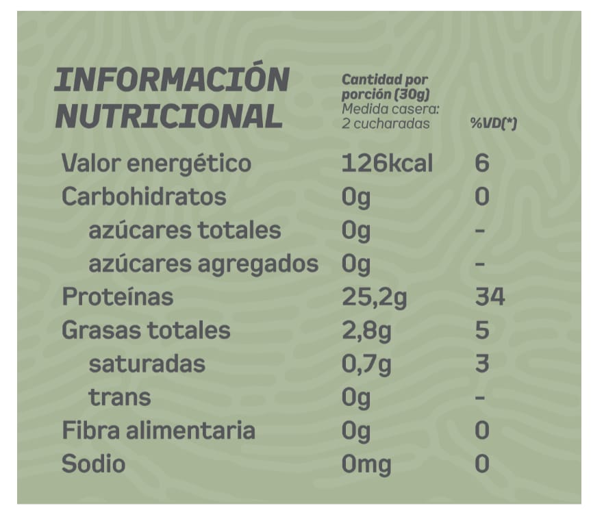 WhatsApp Image 2024-12-08 at 7.31.25 PM (1) <strong>PROTEINA VEGETAL 453gr GRANGER</strong>