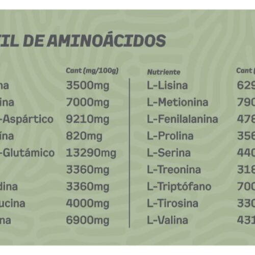 WhatsApp Image 2024-12-08 at 7.31.25 PM (2) <strong>PROTEINA VEGETAL 453gr GRANGER</strong>