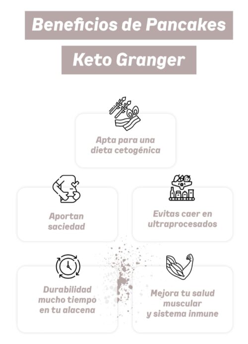 <strong>KETO PANCAKES Vainilla GRANGER (400 GRAMOS)</strong> - Image 2